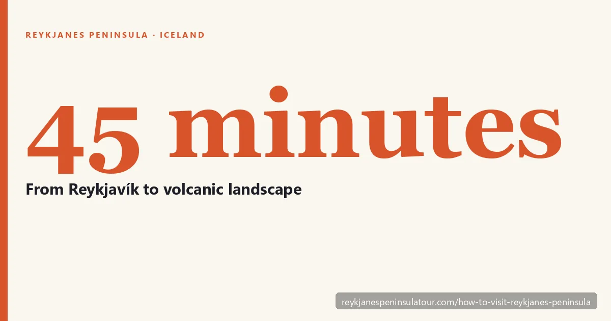How to visit the Reykjanes Peninsula — map of routes from Reykjavík and Keflavík to volcano and geothermal sites